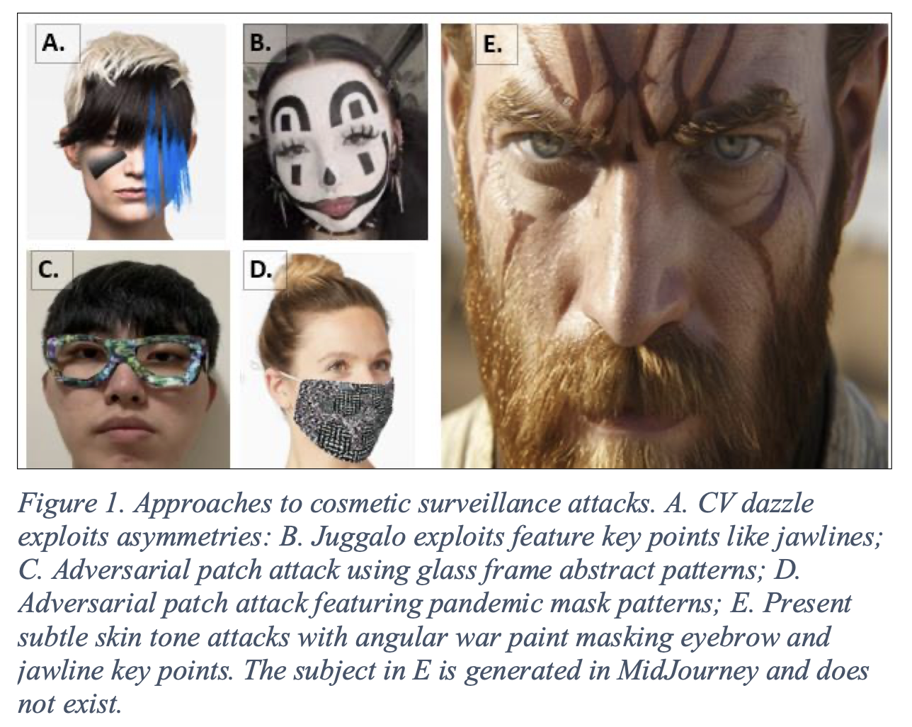 Other approaches to dodging facial surveillance