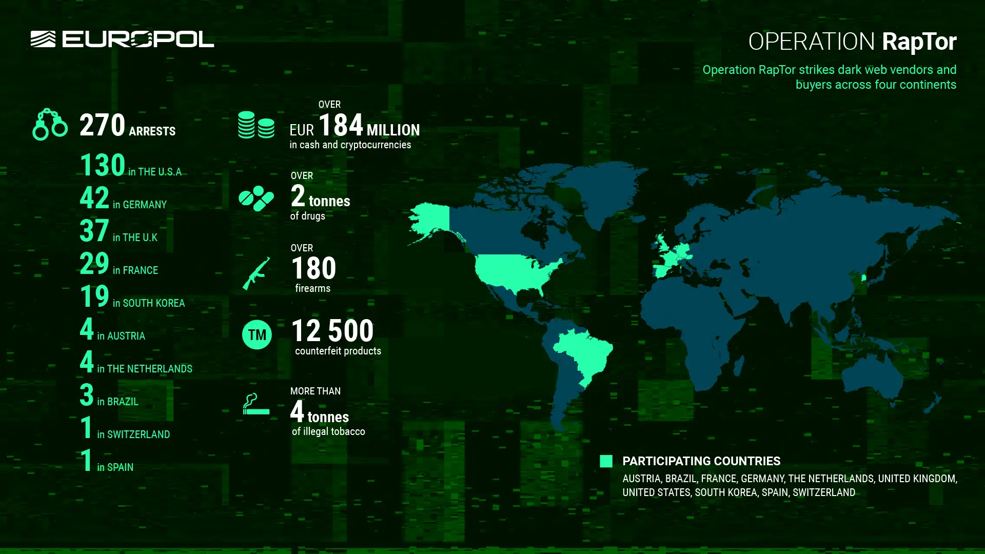 A Europol map of the dark web drug seizures from online marketplace
