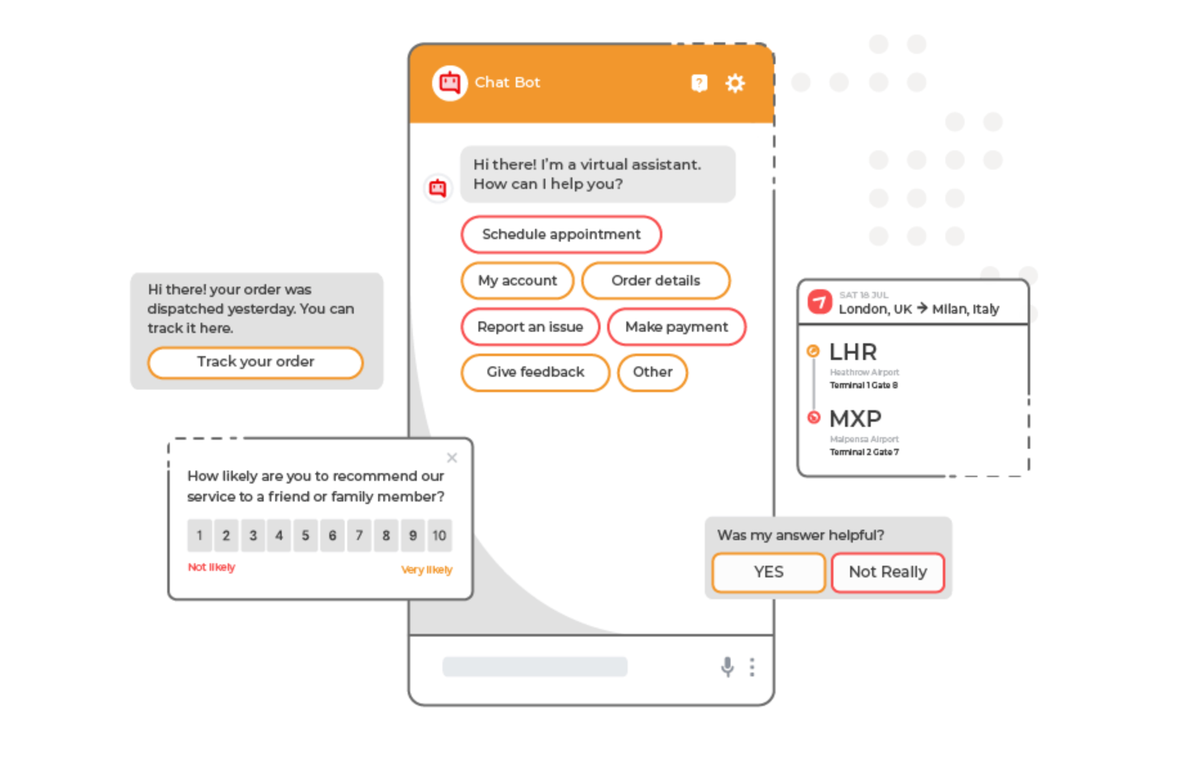A graphic showing the functionality of Kaleyra AI from Tata Communications